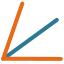 Bisector